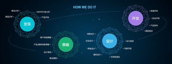 企業(yè)網(wǎng)頁設計有哪些常見的錯誤？